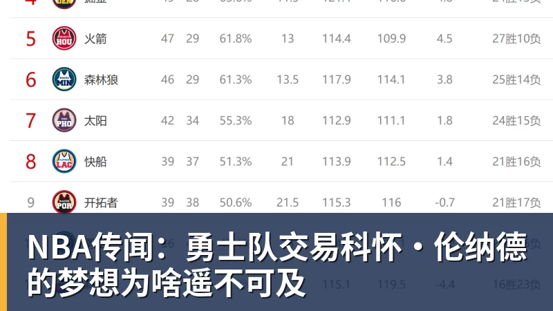 泰晤士:利物浦夏窗补强边路,迪奥曼德与邓弗里斯成关键目标 - 华体会体育-华体会体育(中国)