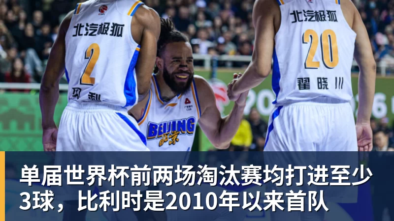 单届世界杯前两场淘汰赛均打进至少3球，比利时是2010年以来首队