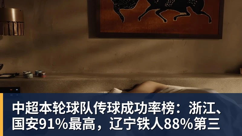 华体会体育中超本轮球队传球成功率榜：浙江、国安91%最高，辽宁铁人88%第三
