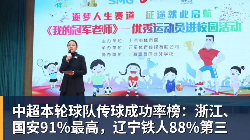 华体会体育中超本轮球队传球成功率榜：浙江、国安91%最高，辽宁铁人88%第三
